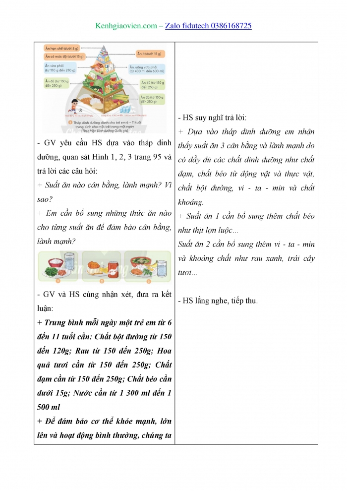 Giáo án và PPT Khoa học 4 chân trời Bài 25: Ăn, uống khoa học để cơ thể khoẻ mạnh