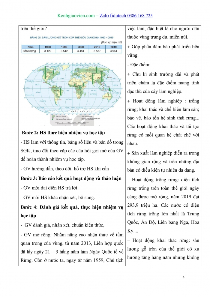 Giáo án và PPT Địa lí 10 kết nối Bài 25: Địa lí ngành lâm nghiệp và ngành thuỷ sản