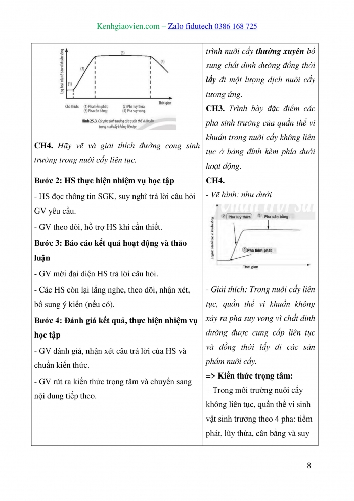 Giáo án và PPT Sinh học 10 chân trời Bài 25: Sinh trưởng và sinh sản ở vi sinh vật