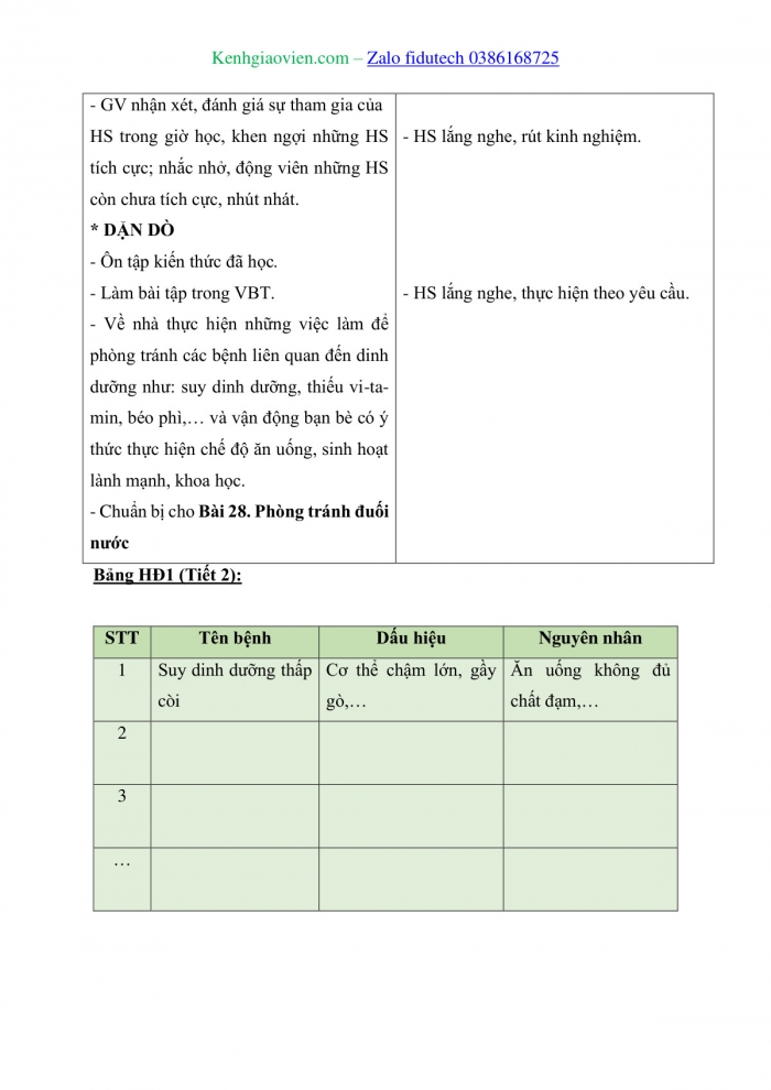 Giáo án và PPT Khoa học 4 chân trời Bài 27: Một số bệnh liên quan đến dinh dưỡng