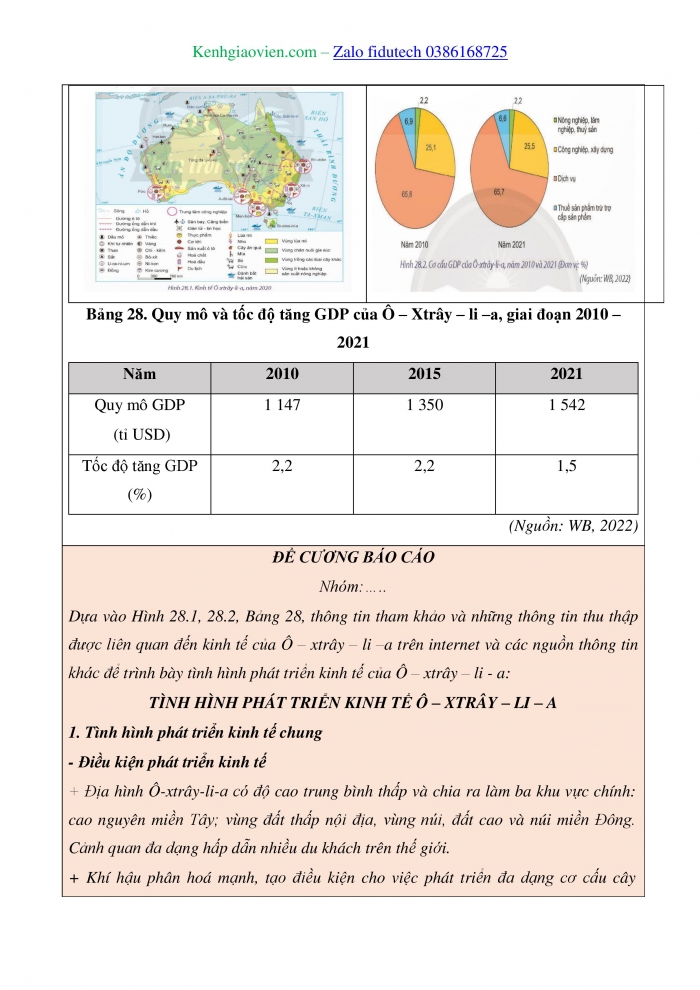 Giáo án và PPT Địa lí 11 chân trời Bài 28: Thực hành Tìm hiểu về kinh tế Ô-xtrây-li-a