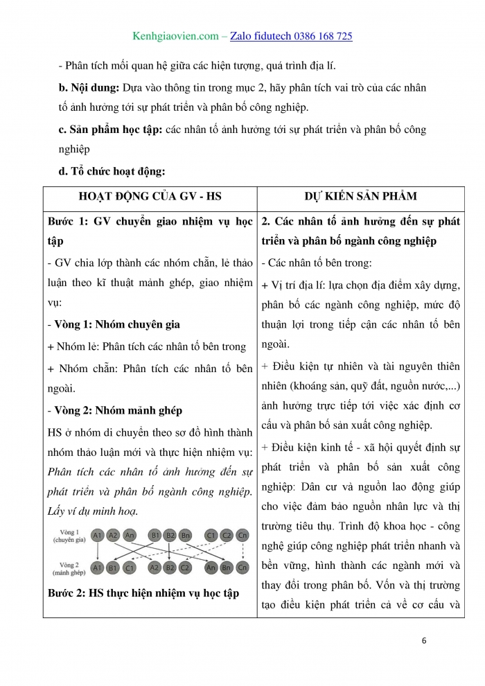 Giáo án và PPT Địa lí 10 kết nối Bài 28: Vai trò, đặc điểm, cơ cấu ngành công nghiệp, các nhân tố ảnh hưởng tới sự phát triển và phân bố công nghiệp