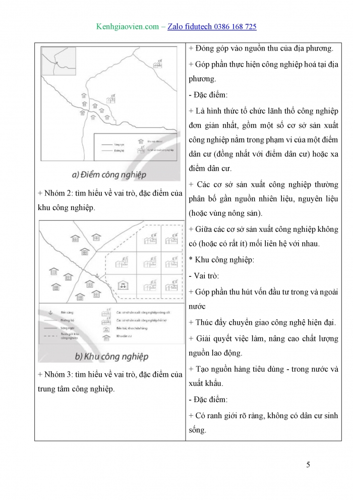 Giáo án và PPT Địa lí 10 chân trời Bài 31: Tổ chức lãnh thổ công nghiệp, tác động của công nghiệp tới môi trường và định hướng phát triển ngành công nghiệp