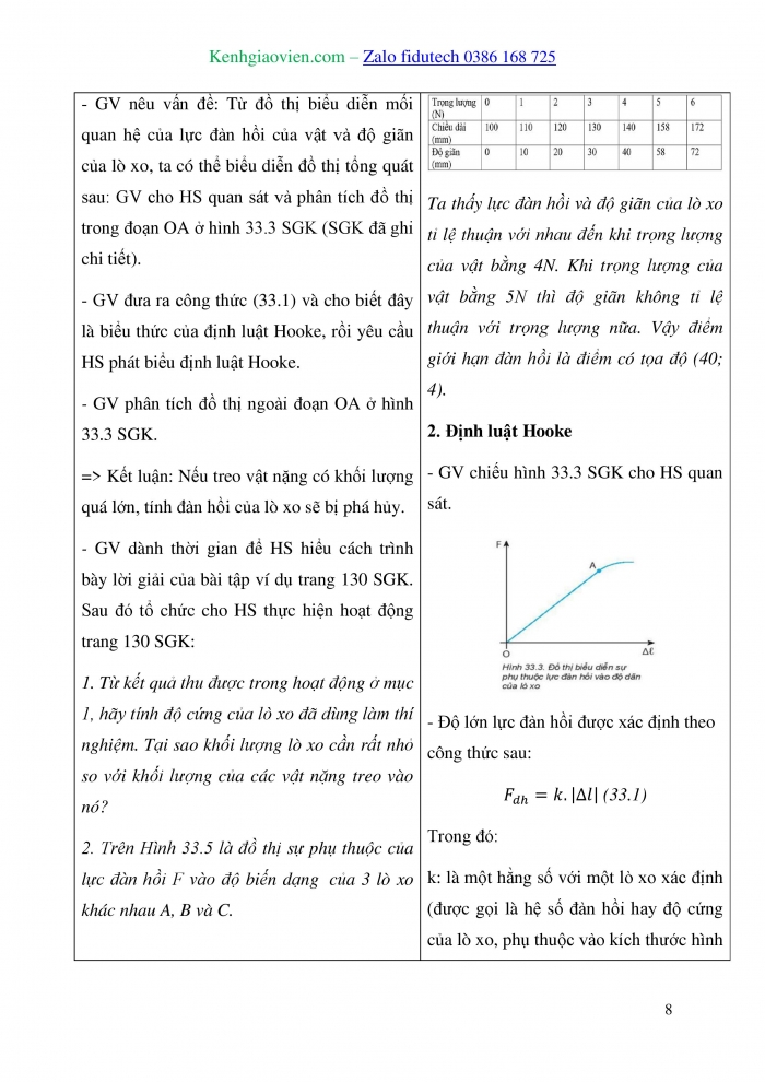 Giáo án và PPT Vật lí 10 kết nối Bài 33: Biến dạng của vật rắn