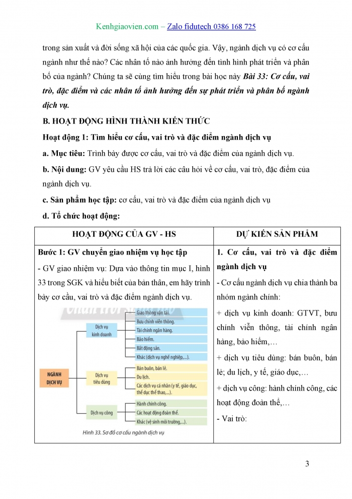 Giáo án và PPT Địa lí 10 chân trời Bài 33: Cơ cấu, vai trò, đặc điểm và các nhân tố ảnh hưởng đến sự phát triển, phân bố dịch vụ