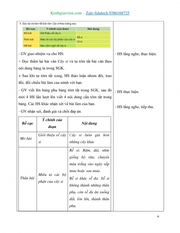 Giáo án và PPT Tiếng Việt 4 cánh diều Bài 3: Luyện tập tả cây cối