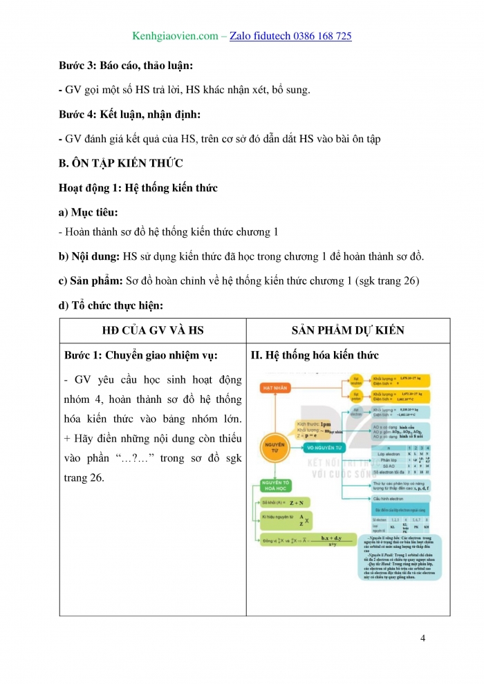 Giáo án và PPT Hoá học 10 kết nối Bài 4: Ôn tập chương 1