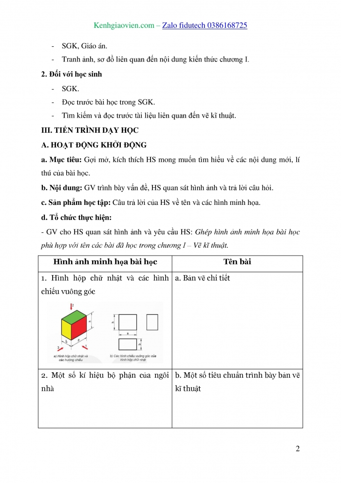 Giáo án và PPT Công nghệ 8 kết nối Ôn tập Chương I