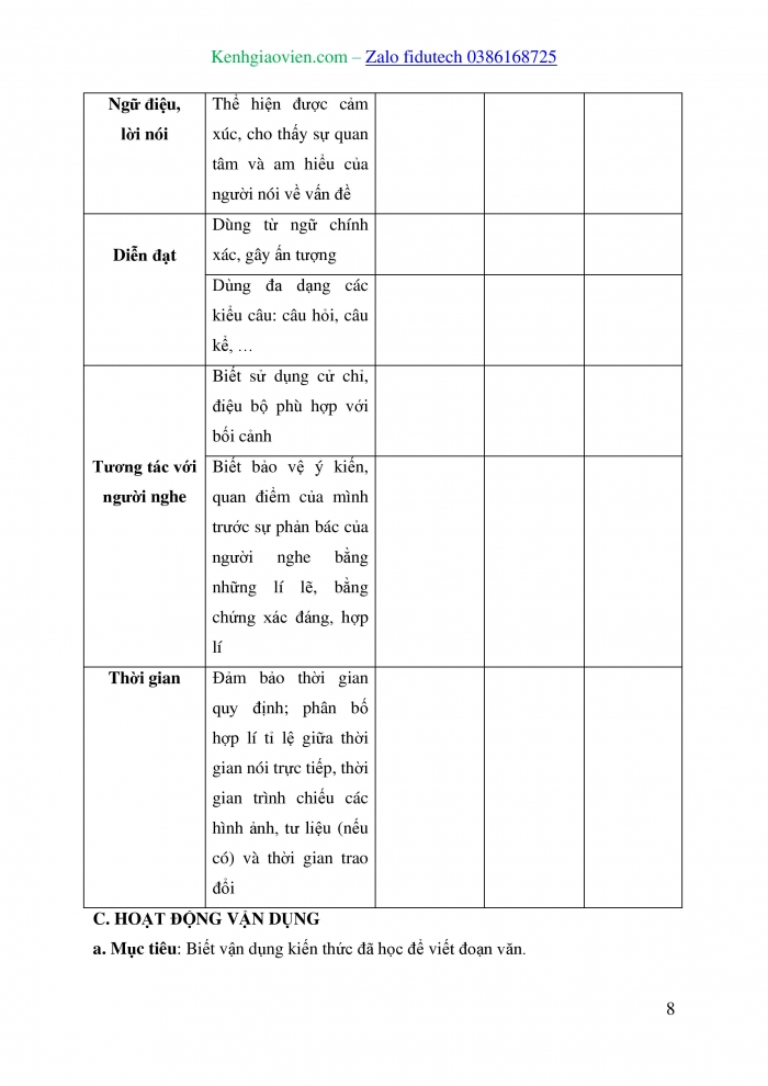 Giáo án và PPT Ngữ văn 8 kết nối Bài 5: Trình bày ý kiến về một vấn đề xã hội (một thói xấu của con người trong xã hội hiện đại)