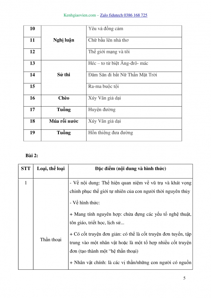 Giáo án và PPT Ngữ văn 10 kết nối Ôn tập học kì 1