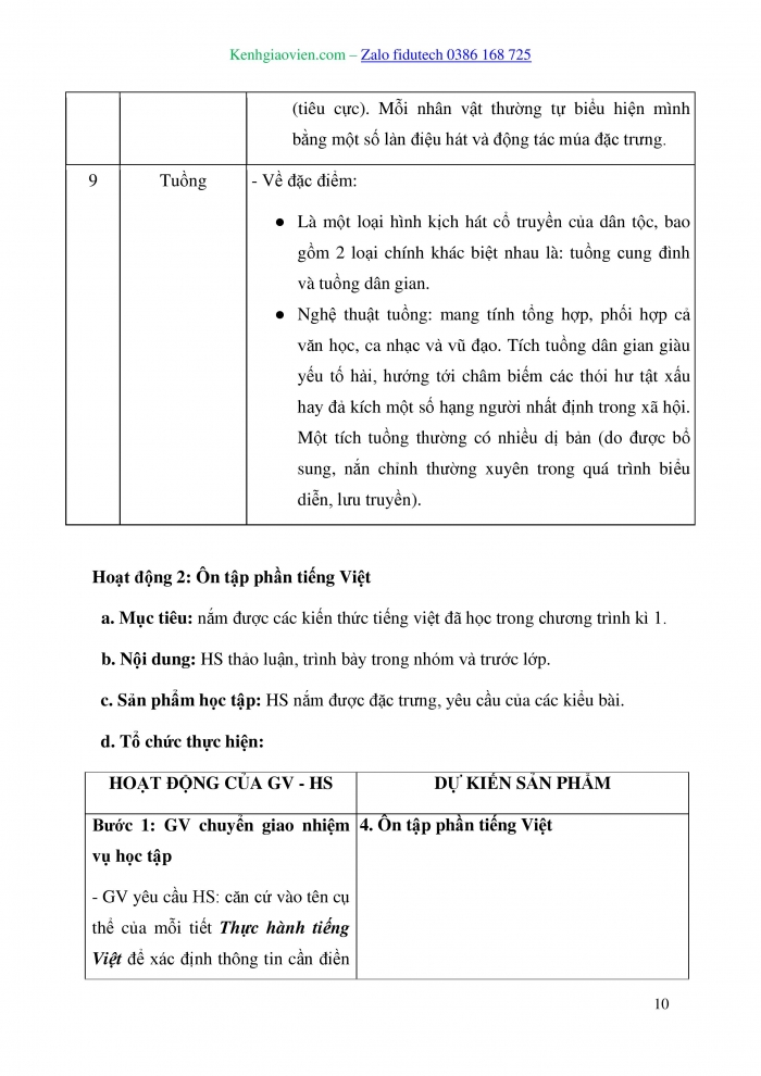 Giáo án và PPT Ngữ văn 10 kết nối Ôn tập học kì 1