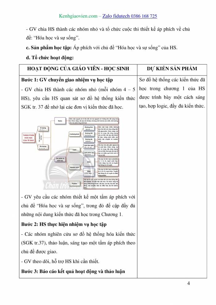 Giáo án và PPT Sinh học 10 chân trời Ôn tập Chương 1