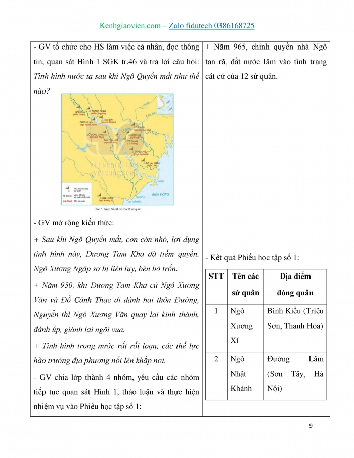 Giáo án và PPT Lịch sử 7 kết nối Bài 9: Đất nước buổi đầu độc lập (939 – 967)