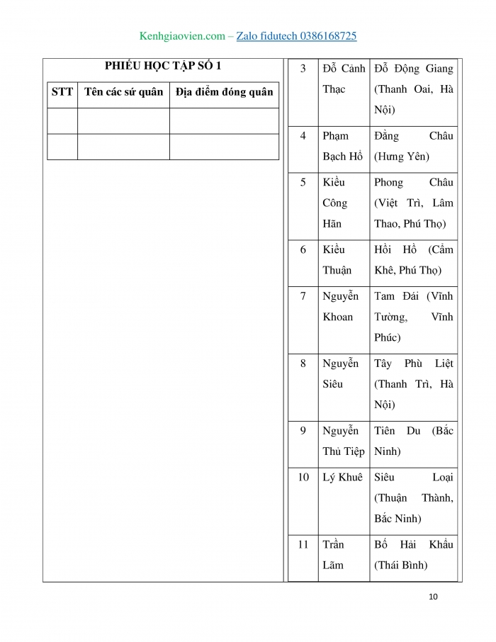 Giáo án và PPT Lịch sử 7 kết nối Bài 9: Đất nước buổi đầu độc lập (939 – 967)