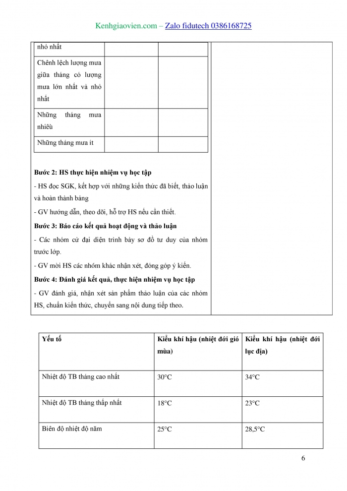 Giáo án và PPT Địa lí 10 cánh diều Bài 9: Thực hành Đọc bản đồ các đới khí hậu trên Trái Đất. Phân tích biểu đồ một số kiểu khí hậu