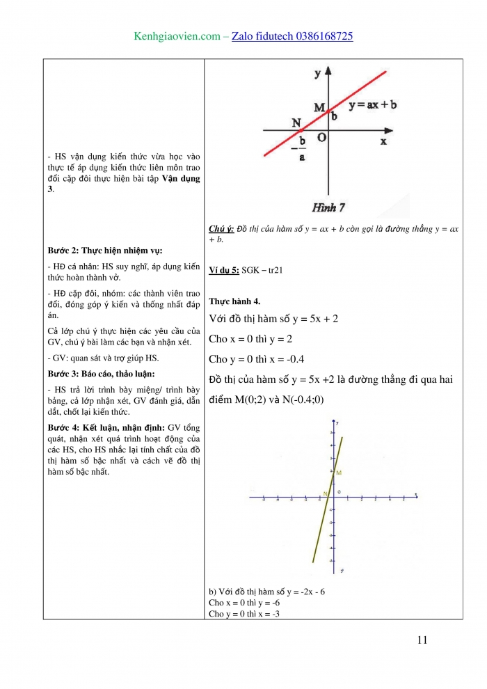 Giáo án và PPT Toán 8 chân trời Bài 3: Hàm số bậc nhất y = ax + b (a ≠ 0)