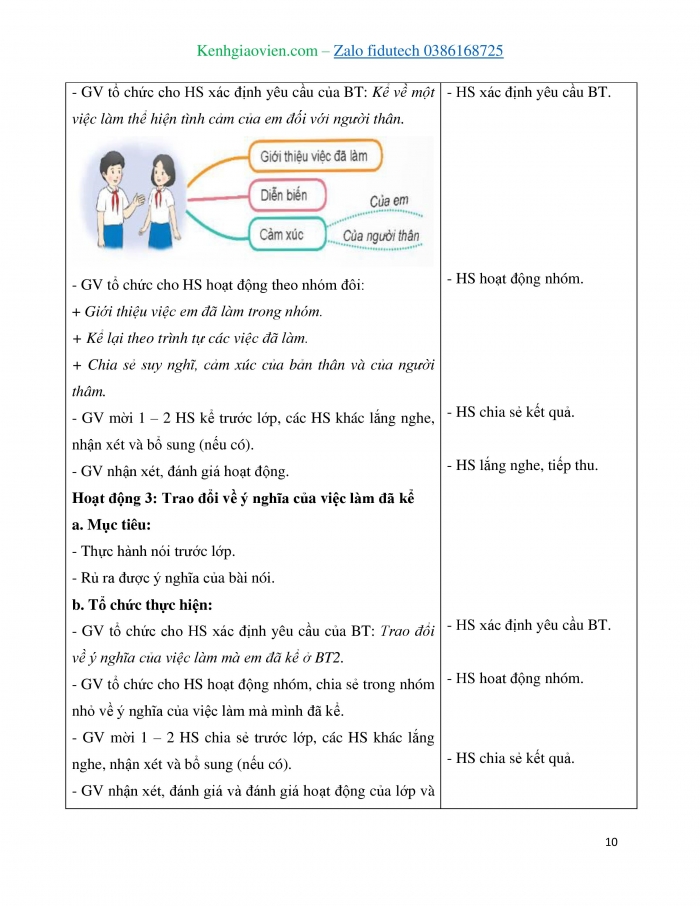 Giáo án và PPT Tiếng Việt 4 chân trời Bài 2: Ca dao về tình yêu thương