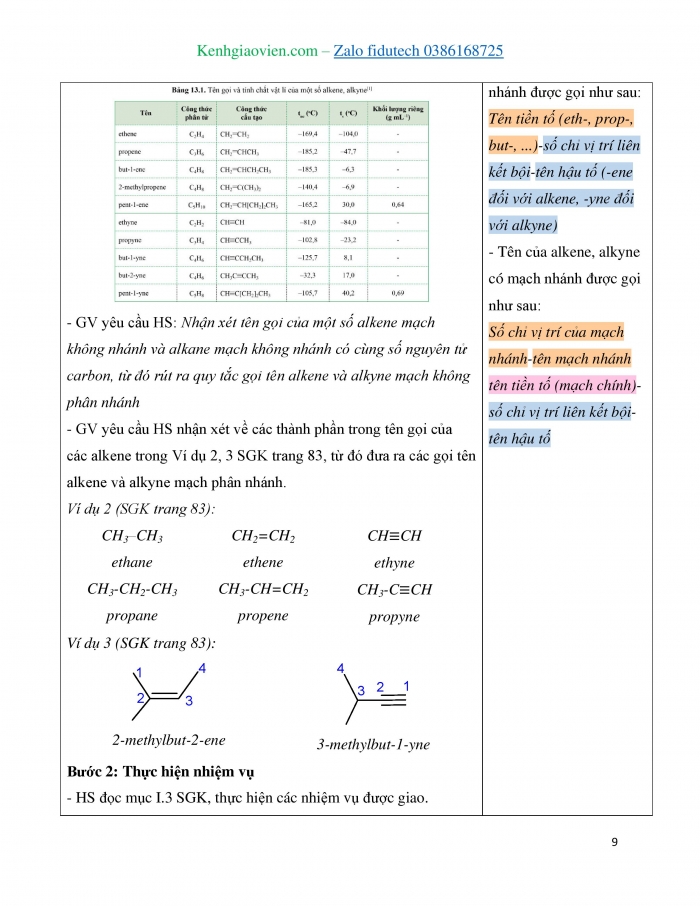 Giáo án và PPT Hoá học 11 cánh diều Bài 13: Hydrocarbon không no