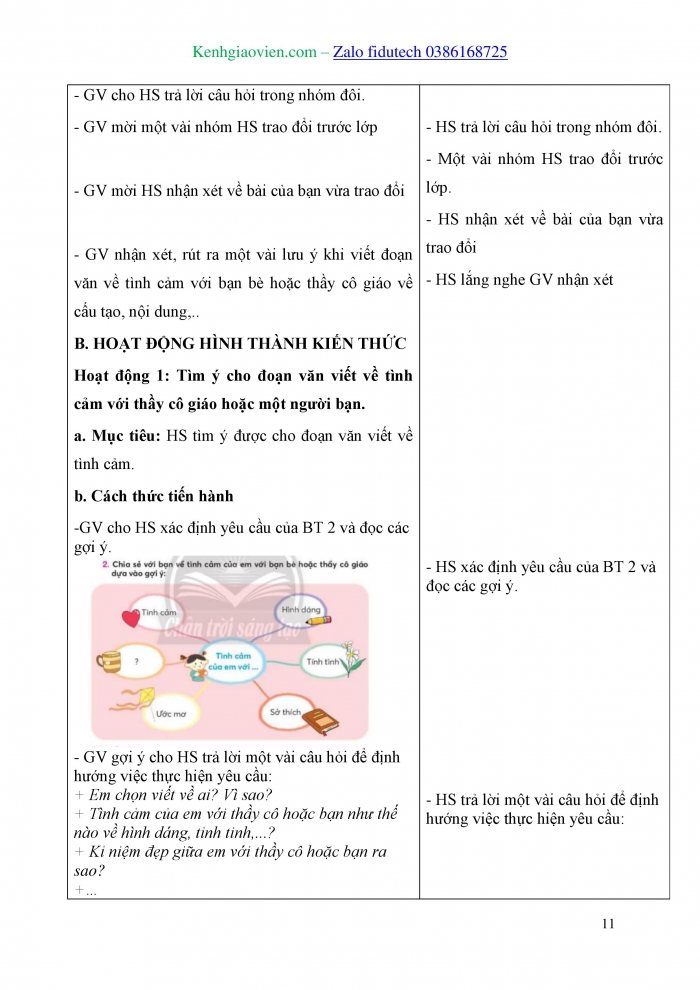 Giáo án và PPT Tiếng Việt 3 chân trời Bài 2: Điều kì diệu