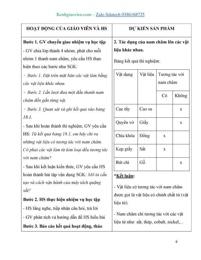 Giáo án và PPT KHTN 7 chân trời Bài 18: Nam châm