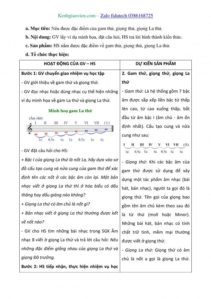 Giáo án và PPT Âm nhạc 8 cánh diều Bài 13: Bài hát Cánh én tuổi thơ, Tác phẩm Bóng cây kơ-nia, Nhạc sĩ Phan Huỳnh Điểu, Gam thứ, giọng thứ, giọng La thứ