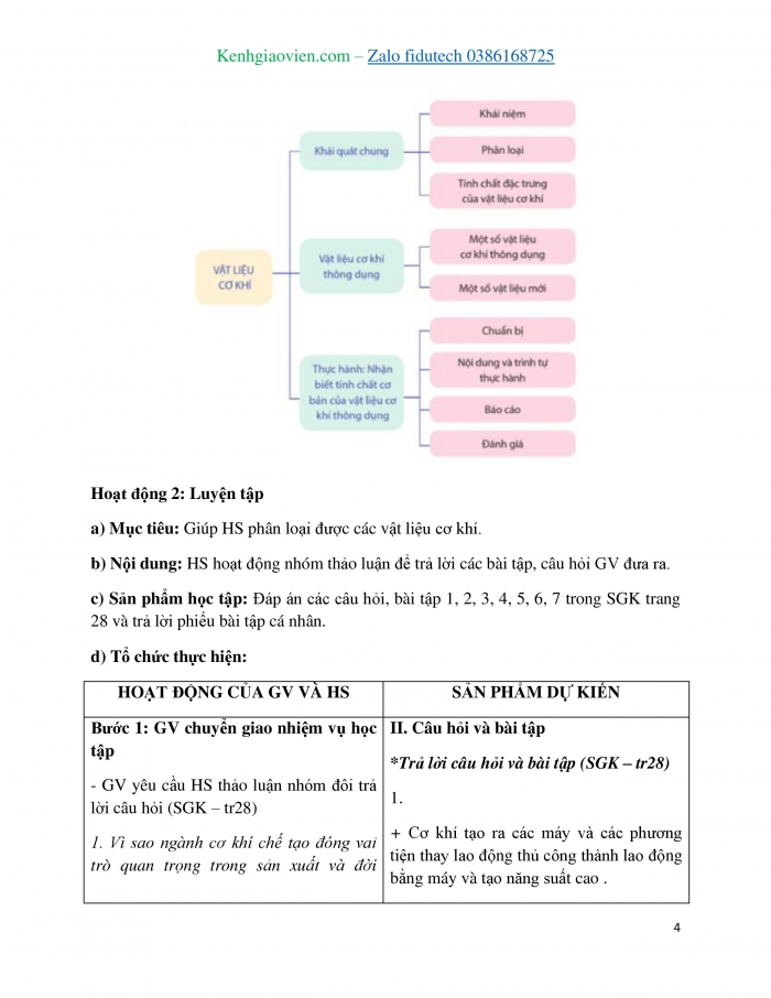 Giáo án và PPT Công nghệ cơ khí 11 cánh diều Bài Ôn tập chủ đề 1 và chủ đề 2
