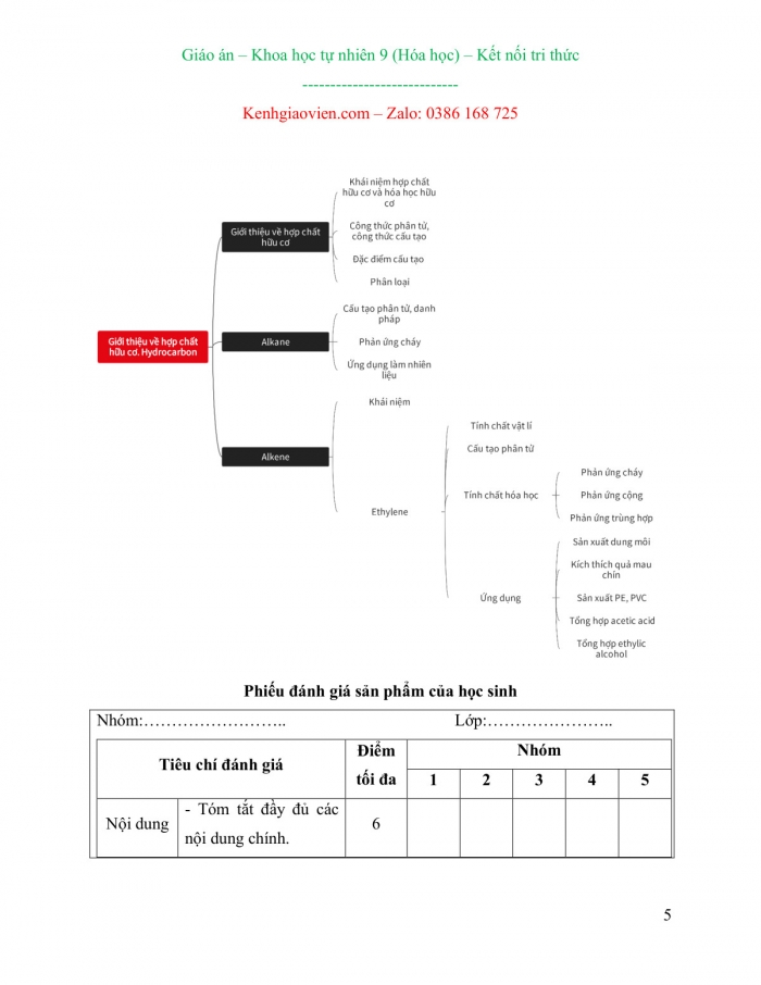 Giáo án và PPT KHTN 9 kết nối (Hoá học) Ôn tập cuối học kì 1