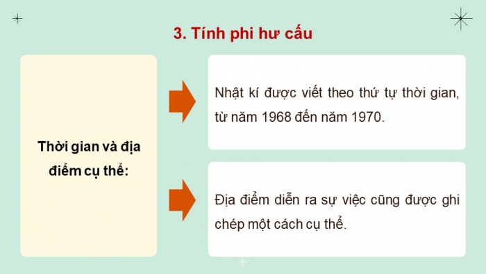 Giáo án PPT dạy thêm Ngữ văn 12 Cánh diều bài 3: Nhật kí Đặng Thùy Trâm (Đặng Thùy Trâm)