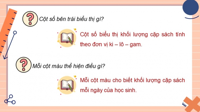 Giáo án điện tử Toán 5 chân trời Bài 55: Ôn tập một số yếu tố thống kê và xác suất