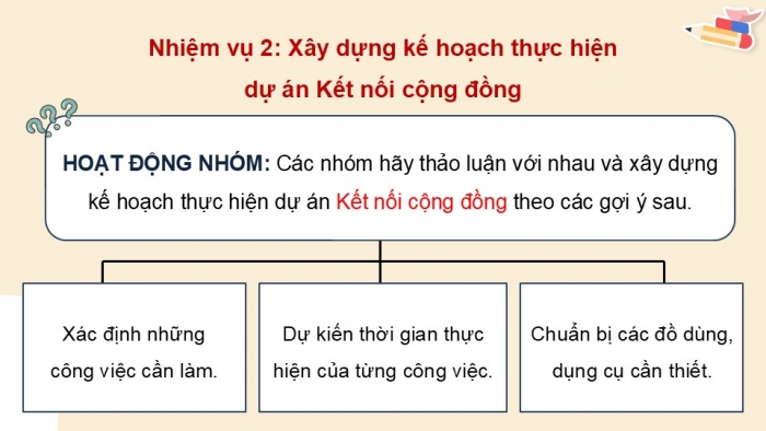 Giáo án điện tử Hoạt động trải nghiệm 5 cánh diều Chủ đề 4: Em với cộng đồng - Tuần 14