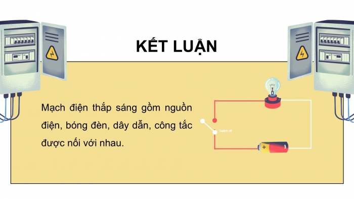 Giáo án điện tử Khoa học 5 cánh diều Bài 7: Năng lượng điện