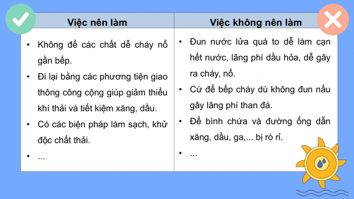 Giáo án điện tử Khoa học 5 cánh diều Bài Ôn tập chủ đề Năng lượng