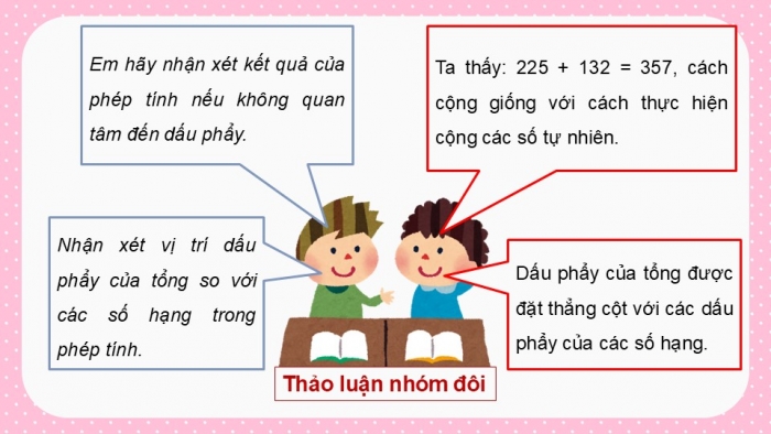 Giáo án điện tử Toán 5 cánh diều Bài 25: Cộng các số thập phân