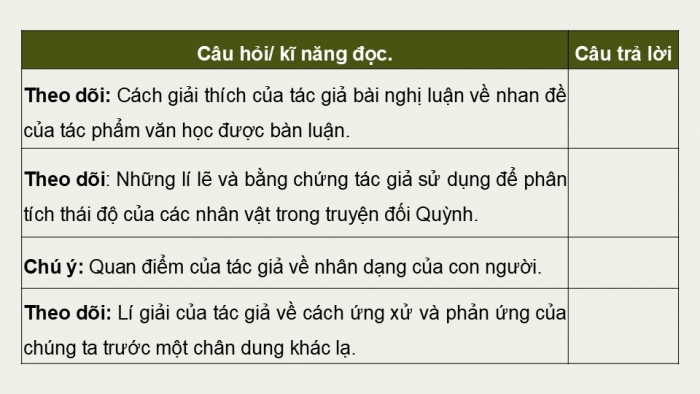 Giáo án điện tử Ngữ văn 9 kết nối Bài 4: Từ 