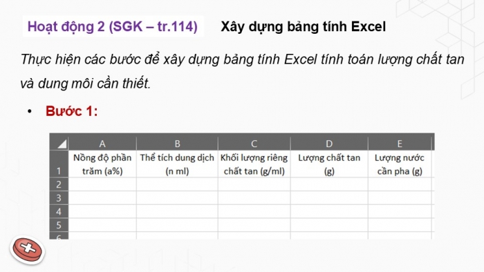 Giáo án điện tử Toán 9 kết nối Hoạt động thực hành trải nghiệm: Pha chế dung dịch theo nồng độ yêu cầu