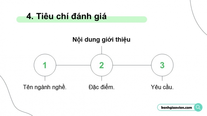 Giáo án điện tử Công nghệ 9 Định hướng nghề nghiệp Chân trời Dự án: Nghề nghiệp tương lai của em