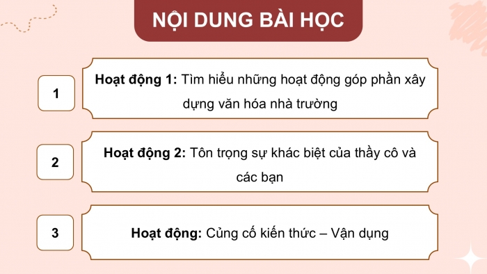 Giáo án điện tử Hoạt động trải nghiệm 9 chân trời bản 1 Chủ đề 3 Tuần 9