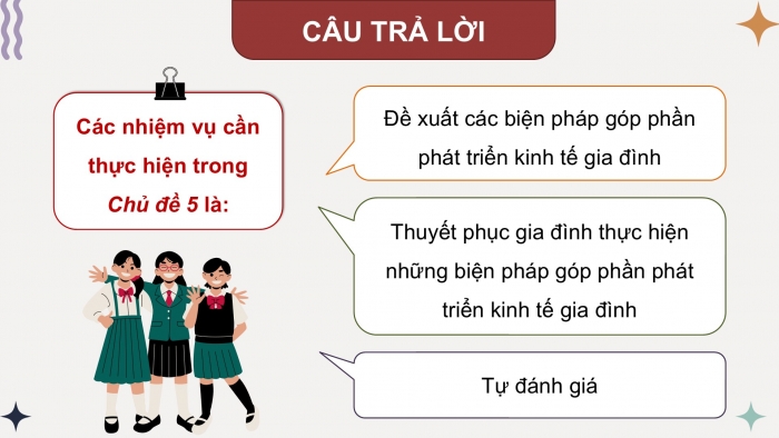 Giáo án điện tử Hoạt động trải nghiệm 9 chân trời bản 1 Chủ đề 5 Tuần 16