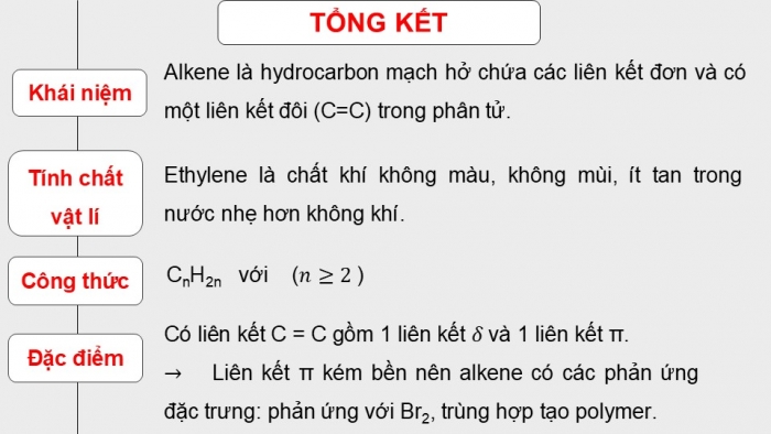 Giáo án điện tử KHTN 9 chân trời - Phân môn Hoá học Bài 22: Alkene