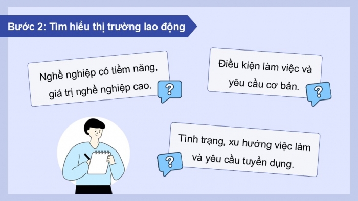 Giáo án điện tử Công nghệ 9 Định hướng nghề nghiệp Cánh diều Bài 5: Lựa chọn nghề nghiệp trong lĩnh vực kĩ thuật, công nghệ