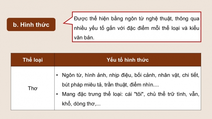 Giáo án điện tử Ngữ văn 9 cánh diều Bài 4: Làng (Kim Lân)