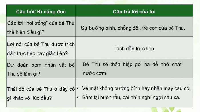 Giáo án điện tử Ngữ văn 9 cánh diều Bài 4: Chiếc lược ngà (Nguyễn Quang Sáng)