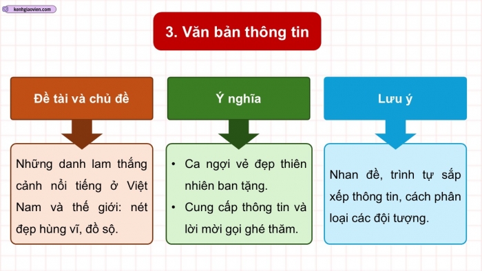 Giáo án điện tử Ngữ văn 9 cánh diều Bài Ôn tập và tự đánh giá cuối học kì I