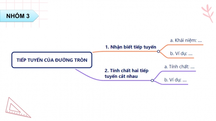 Giáo án điện tử Toán 9 cánh diều Bài tập cuối chương V