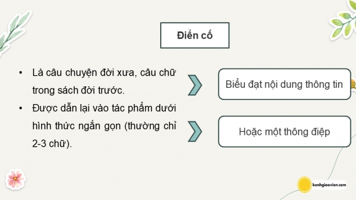 Giáo án điện tử Ngữ văn 12 kết nối Bài 4: Nghệ thuật sử dụng điển cố trong tác phẩm văn học