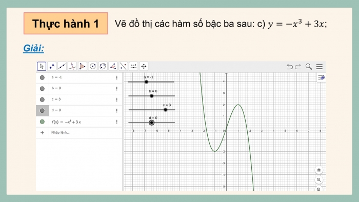 Giáo án điện tử Toán 12 chân trời Hoạt động thực hành và trải nghiệm Bài 1: Vẽ đồ thị hàm số bằng phần mềm Geogebra