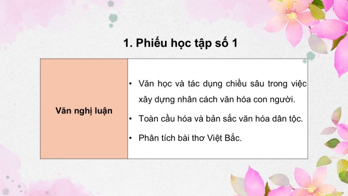 Giáo án điện tử Ngữ văn 12 cánh diều Bài Ôn tập và tự đánh giá cuối học kì I