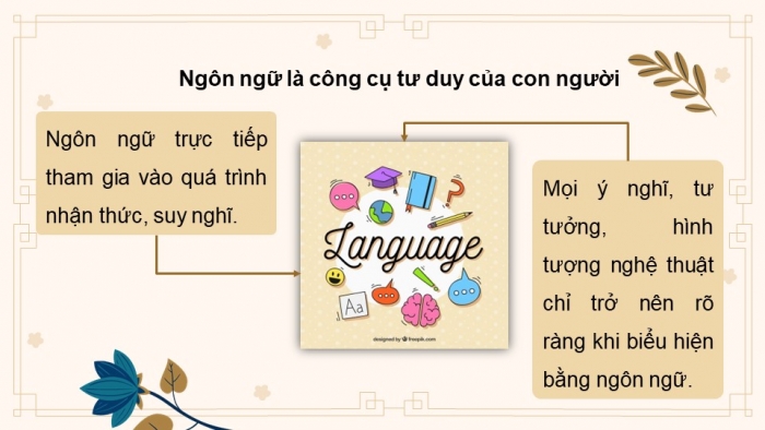 Giáo án điện tử chuyên đề Ngữ văn 11 cánh diều CĐ 2: Tìm hiểu ngôn ngữ trong đời sống xã hội hiện đại