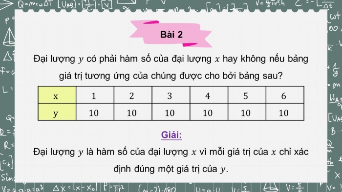 Giáo án PPT dạy thêm Toán 8 cánh diều Bài 1: Hàm số