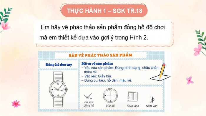 Giáo án điện tử Công nghệ 5 kết nối Bài 4: Thiết kế sản phẩm